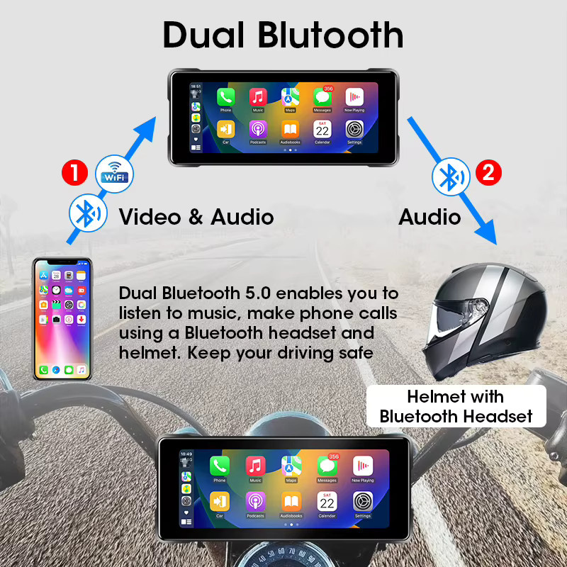 Develuck Motorrad GPS Navigation mit 6,86 Zoll Display, Wireless CarPlay und Android Auto, wasserdichtes Dual Bluetooth DVR System in Schwarz - Bild 3