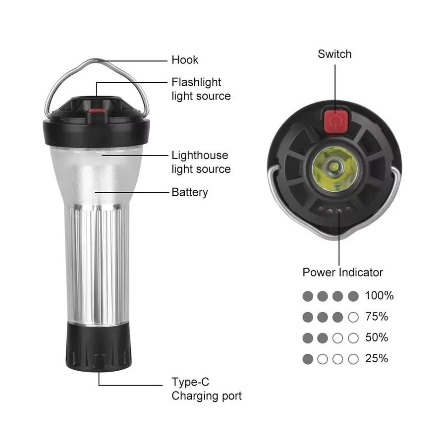 XIWANGFIRE LED Camping Laterne mit Magnet und Haken, dimmbar und per USB-C aufladbar, weiß - Bild 6