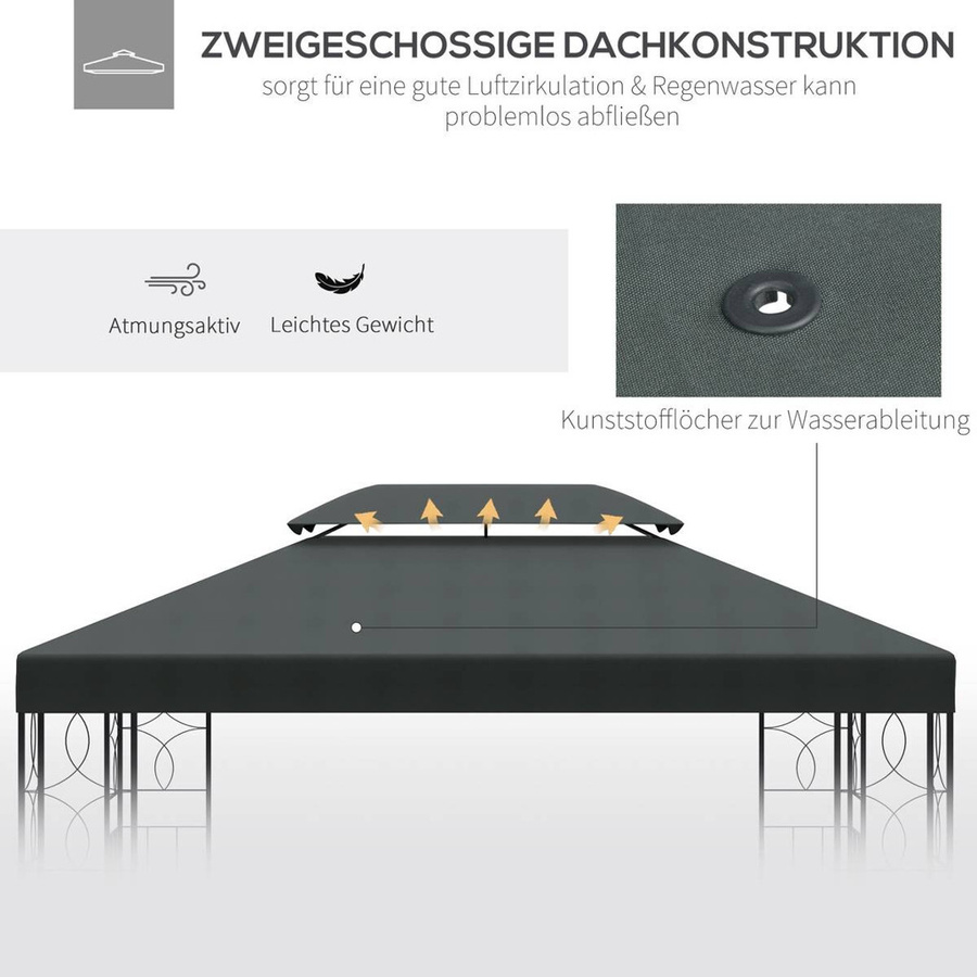 Outsunny Ersatzdach für Pavillon aus Polyester in Anthrazit - Bild 4