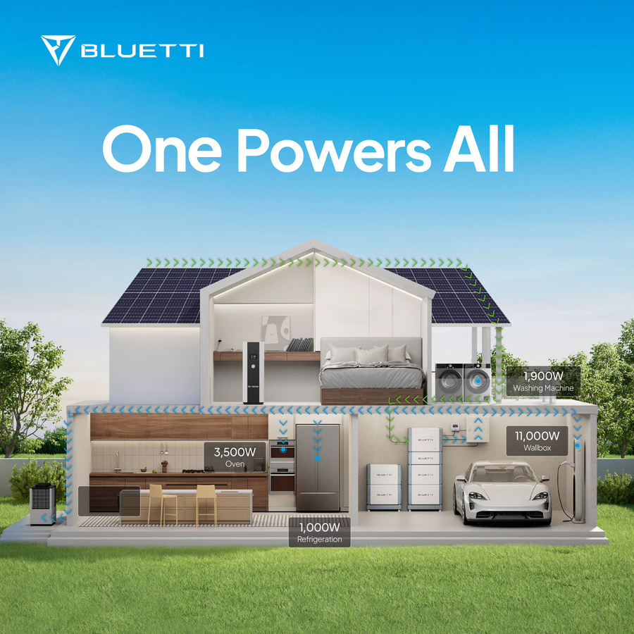 Bluetti Hybrid-Solarstrom-Energiespeichersystem Komplettset Backup-Batterie Wechselrichter Generator-Station für Zuhause in Multicolour - Bild 3