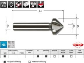 RUKO Kegel- und Entgratsenker DIN 335 Form C 90 Grad HSS geschliffen in Silber, Senkdurchmesser Ø 16,5 mm - Bild 1