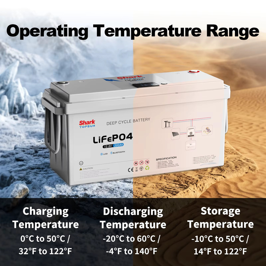 SANDISOLAR LiFePO4 Batterie 12,8V 200Ah mit 2560Wh, Bluetooth, LCD-Display und 100A BMS, Grade-A-Zellen für Wohnmobile, Solar, Off-Grid und Boote - Bild 3