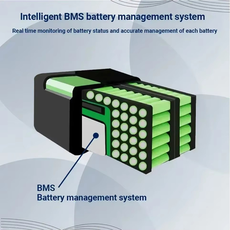 Hochwertiger 60V 40Ah Lithium-Ionen-Akku in Schwarz für Citycoco-Elektroroller und Harley-ähnliche Elektromotorräder mit intelligentem BMS - Bild 2