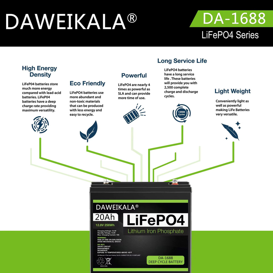 DAWEIKALA 12V LiFePo4 Lithium-Eisenphosphat Batterie 20Ah in Schwarz - Bild 4