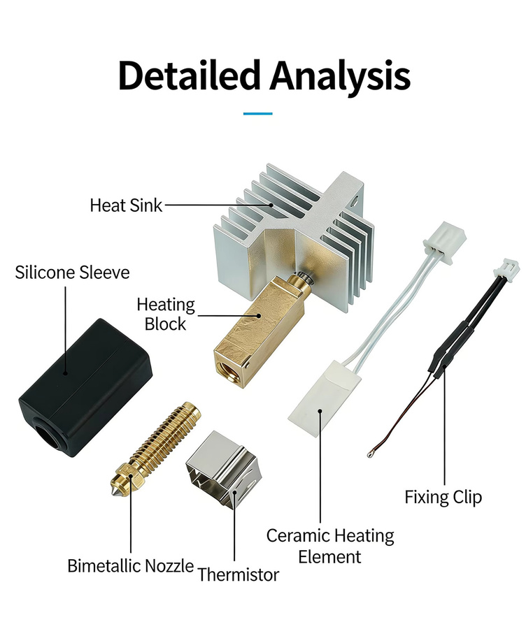 Elegoo Hotend-Kit mit langlebiger Bimetall-Düse und gehärtetem Stahl für FDM-Drucker - Bild 6