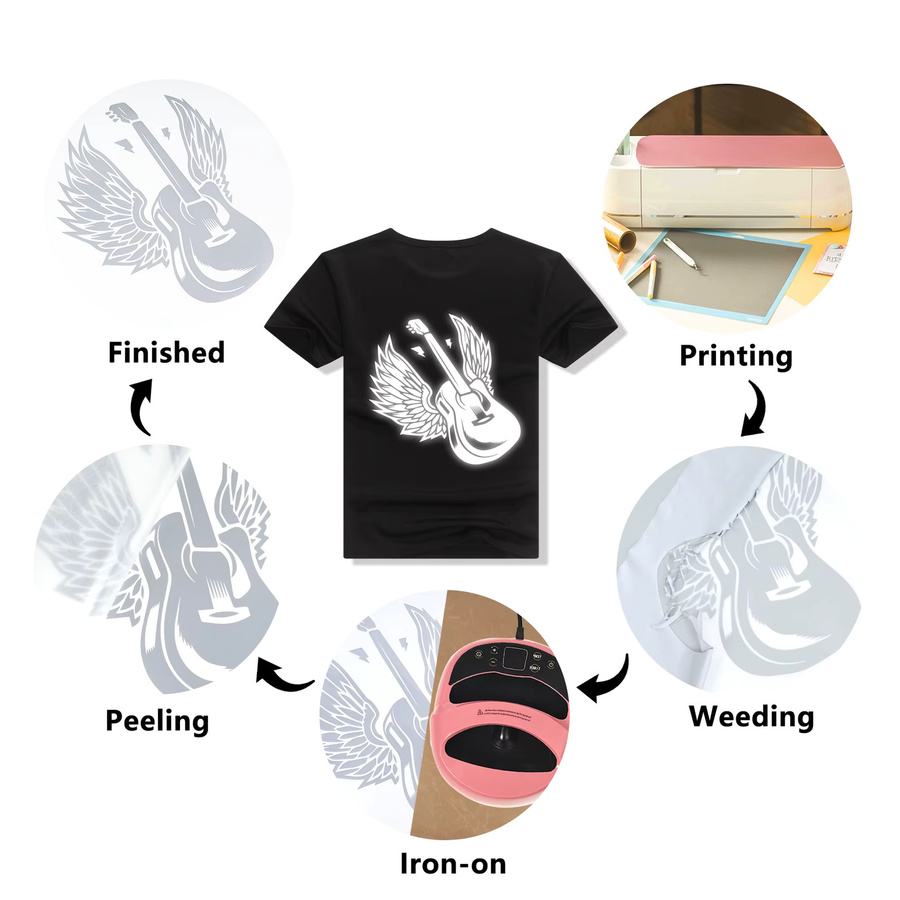 Reflektierendes HTV-Vinyl von guangyintong in Schwarz für T-Shirts, Wärmeübertragungsvinyl zum Aufbügeln für alle Schneidemaschinen, Breite: 30,48 cm - Bild 3