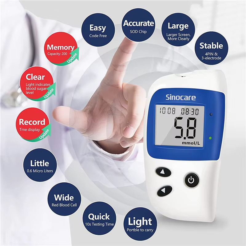 Sinocare Safe Accu2 Blutzuckermessgerät mit Teststreifen in Weiß - Bild 3