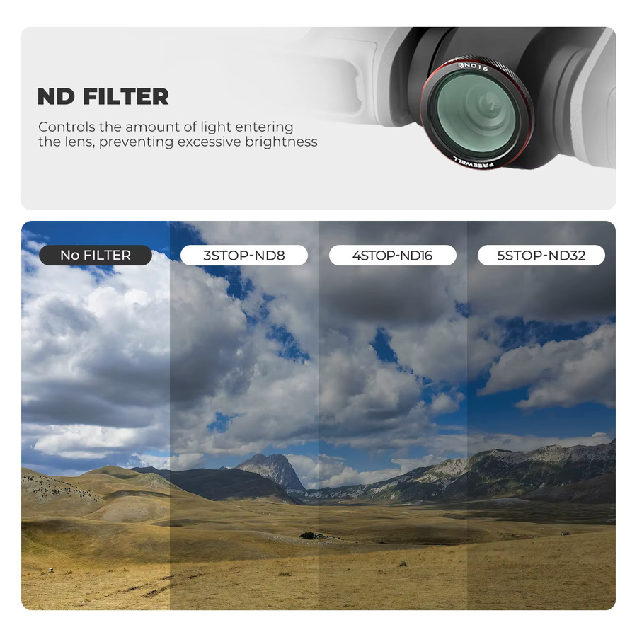 Freewell 9er-Pack magnetische Designfilter für DJI NEO 2 mit ND, ND/PL, CPL, UV- und Glow-Nebelfiltern - Bild 3