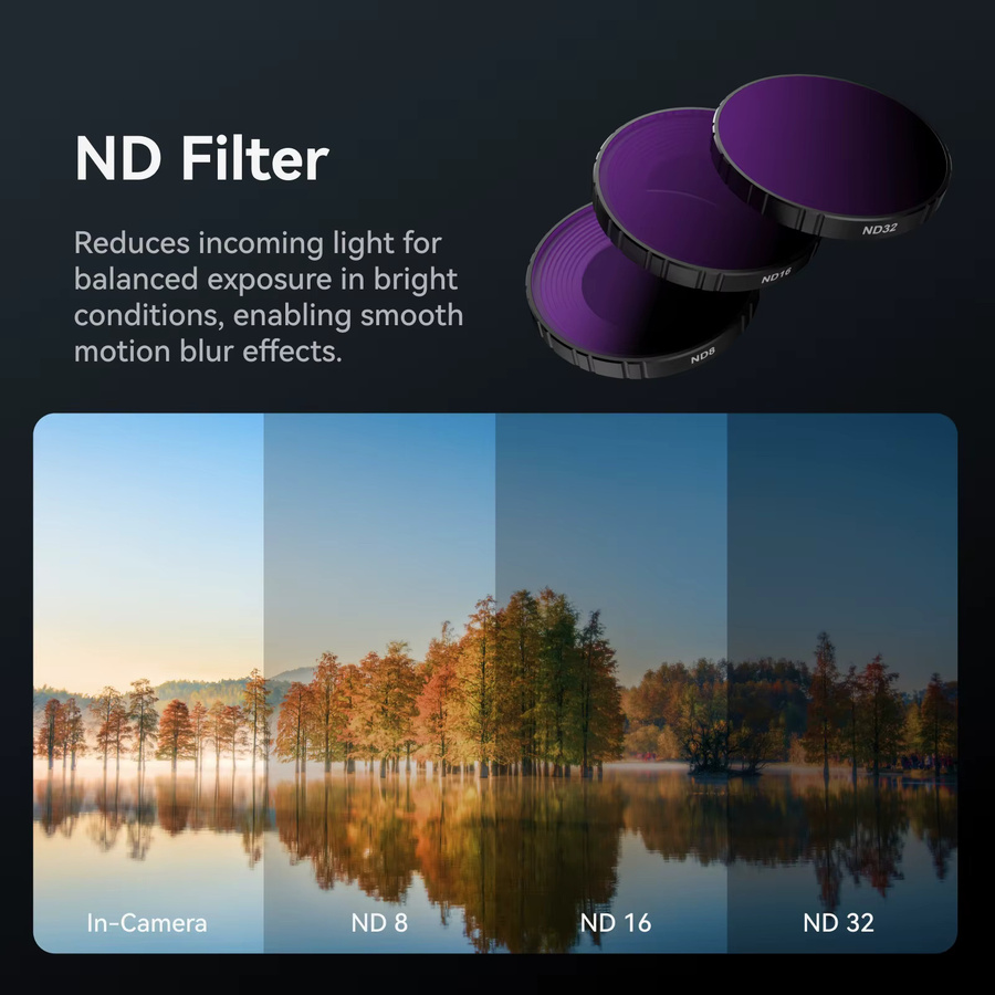 TELESIN Schnellwechsel-Objektivfilter-Set mit CPL ND8 ND16 ND32 UV und Diffusionsfilter in Schwarz für DJI OSMO Nano - Bild 3