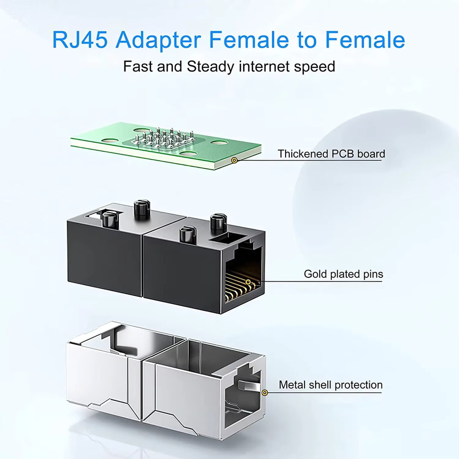 FTBTOC 2 Stück RJ45 Ethernet-Kabelverlängerungsadapter Buchsenkupplung für LAN Cat7 Cat6 Cat5e in Schwarz - Bild 3