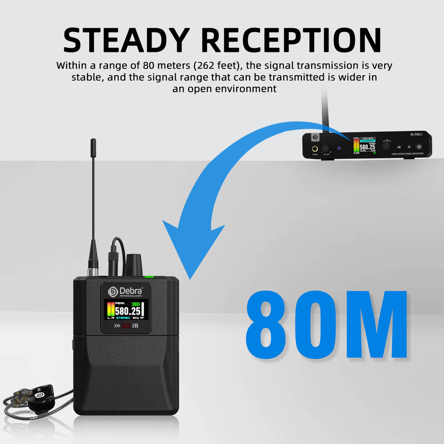 Debra M-PROI Professionelles kabelloses In-Ear-Monitorsystem in Schwarz mit Bluetooth, 24 Bit/44,1 kHz und 7 ms Latenz (560–690 MHz) - Bild 4