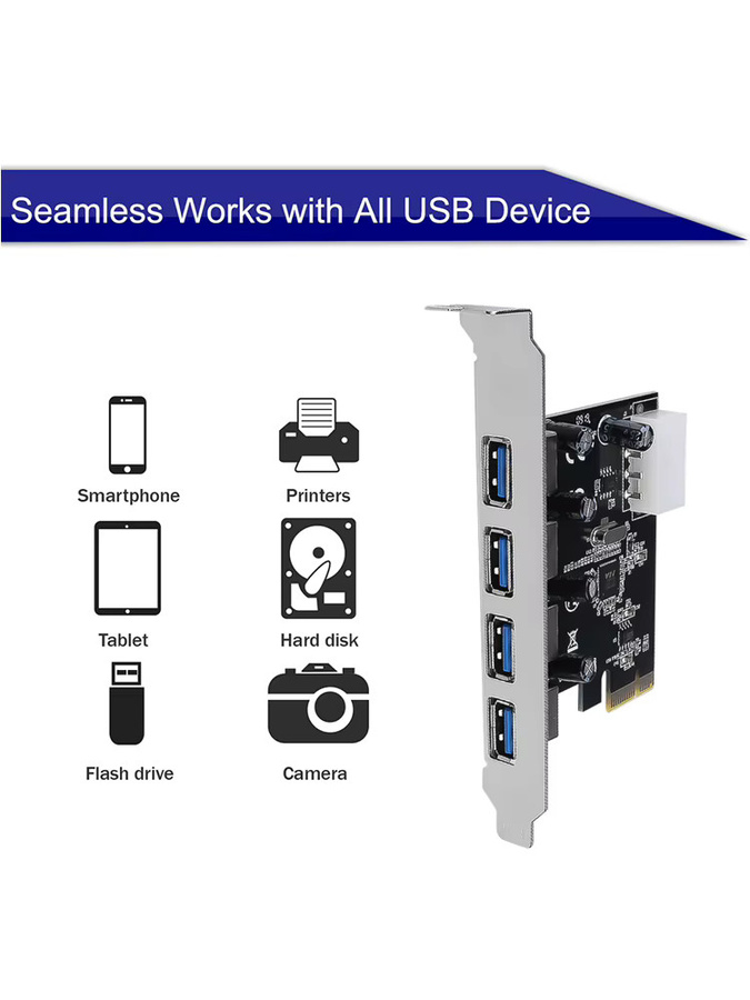 Goldpo USB 3.0 PCI-E Erweiterungskarte mit 4 Ports in Schwarz - Bild 5