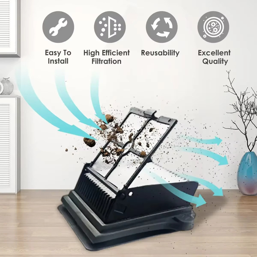 Ersatz-HEPA-Baugruppe und Bürstenrollen-Set für Tineco Floor ONE S6/S7 Pro Kabelloser Nass-Trocken-Staubsauger in Weiß - Bild 3
