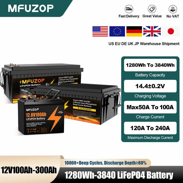 MFUZOP LiFePO4 Batterie mit intelligentem BMS-System für Solarspeichersysteme Deep Cycle - Bild 1