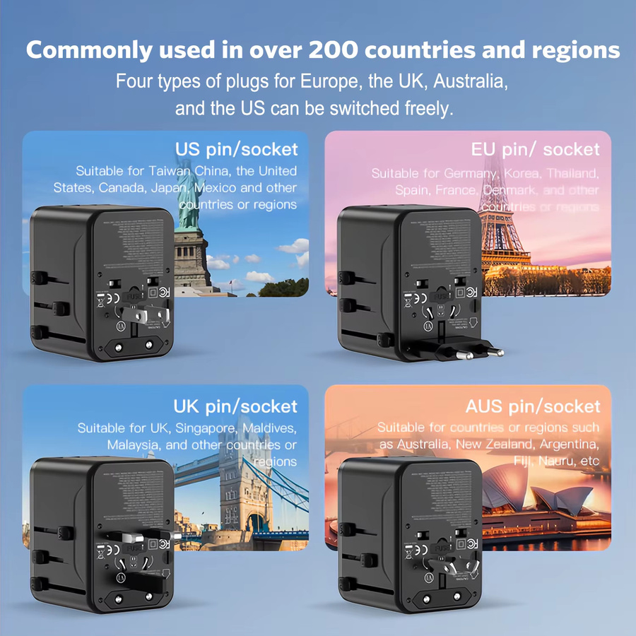 MeeGoo GaN Universal-Reiseadapter weltweit in Schwarz mit 2 Typ-C-Anschlüssen, 2 USB-Anschlüssen und 1 AC-Steckdose für EU, US, JP und AU - Bild 3