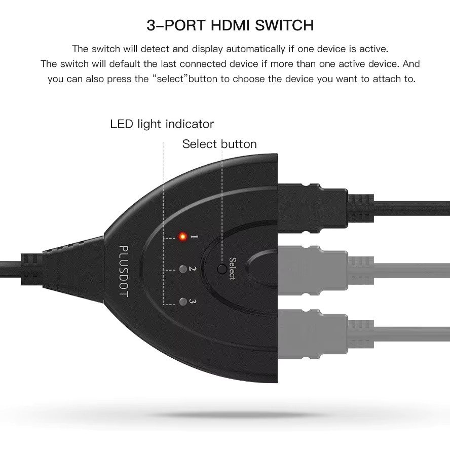 LccKaa HDMI Switcher 3 in 1 Out, 4K Video Splitter und Adapter Konverter in Schwarz für PS4, TV Box, HDTV und PC - Bild 5