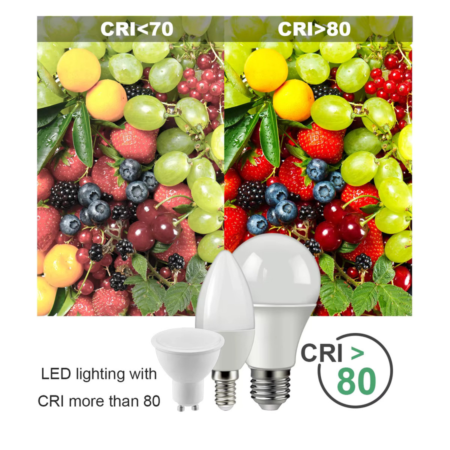 LED-Glühbirnenstrahler GU10 A60 dimmbar Warmweiß 3000K Weiß - Bild 5