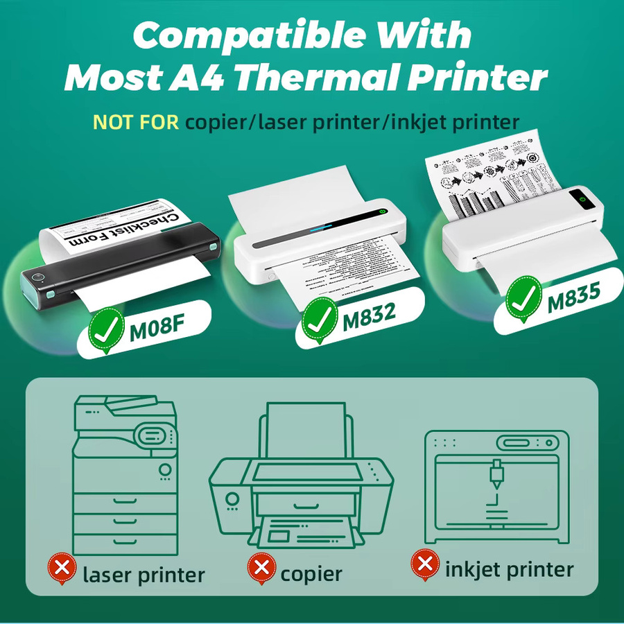 Phomemo A4 Thermodruckerpapier in Weiß, 2 Rollen, schnell trocknendes durchgehendes Briefpapier für tragbare Drucker M832, M833, M834 und M835 - Bild 2