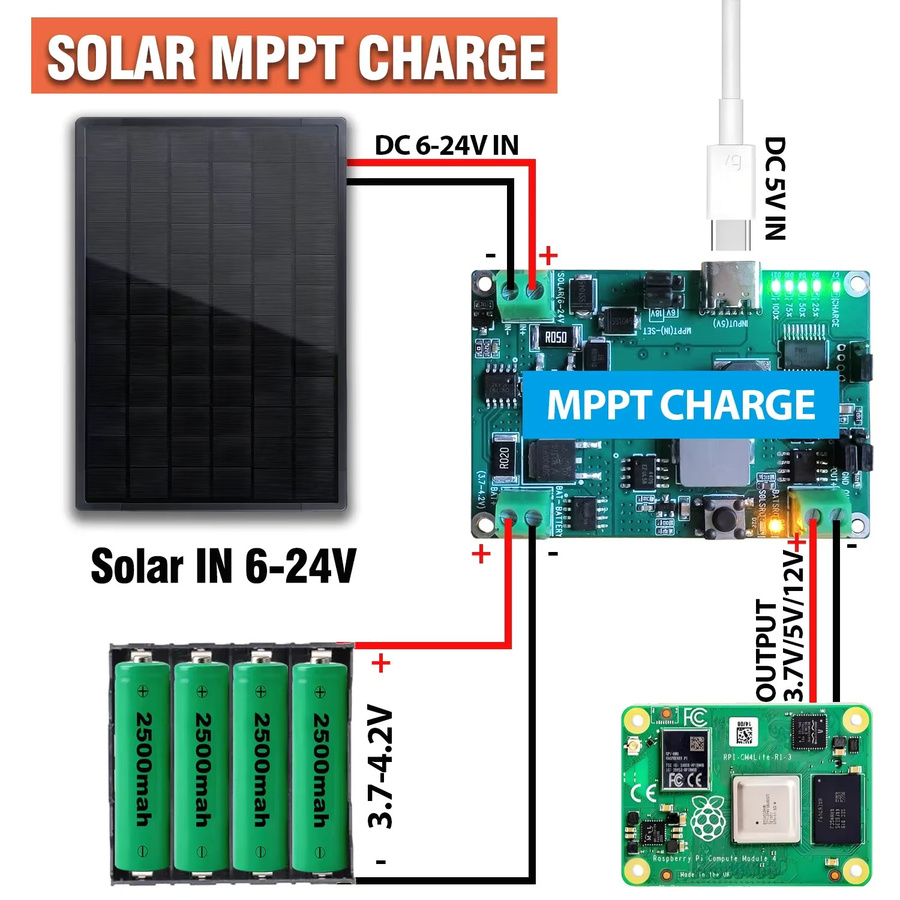 iXSolarleap MPPT Solarlademodul für 3,7V Lithium-Batterien mit 5V/2,1A USB-Ausgang und Schutzfunktion, passend für 5-24V Solarpanel-Eingang (10-30W) - Bild 3