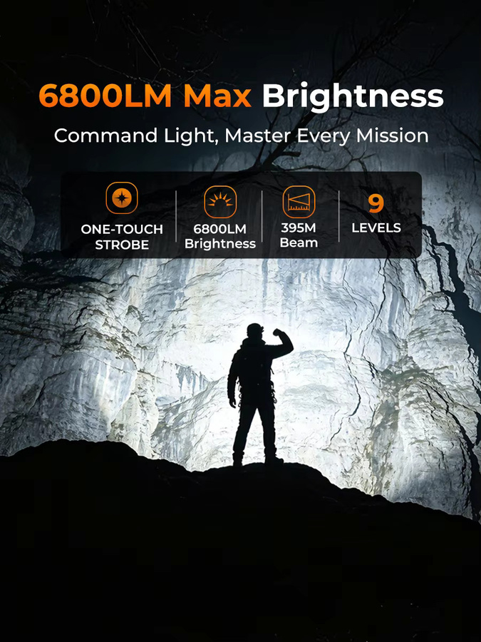 SOFIRN SK31 Taktische Taschenlampe mit 6800 Lumen, USB-C wiederaufladbar, Schwarz - Bild 7