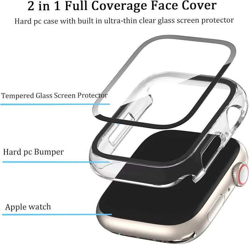 Apple Uhrenzubehör PC-Hartschutz-Stoßstangenabdeckung, transparent, Unisex - Bild 2