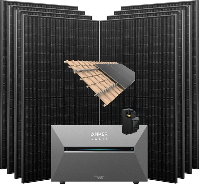 Anker Solix Solarbank 3 Pro 3600W Balkonkraftwerk mit Smart Meter in Schwarz und Grau IP65 - Bild 1