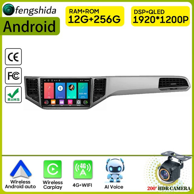 FengShiDa Auto Radio für VOLKSWAGEN VW SPORTSVAN 2016-2019 mit Carplay, Android Auto, GPS Navigation und Multimedia Player in Schwarz - Bild 1