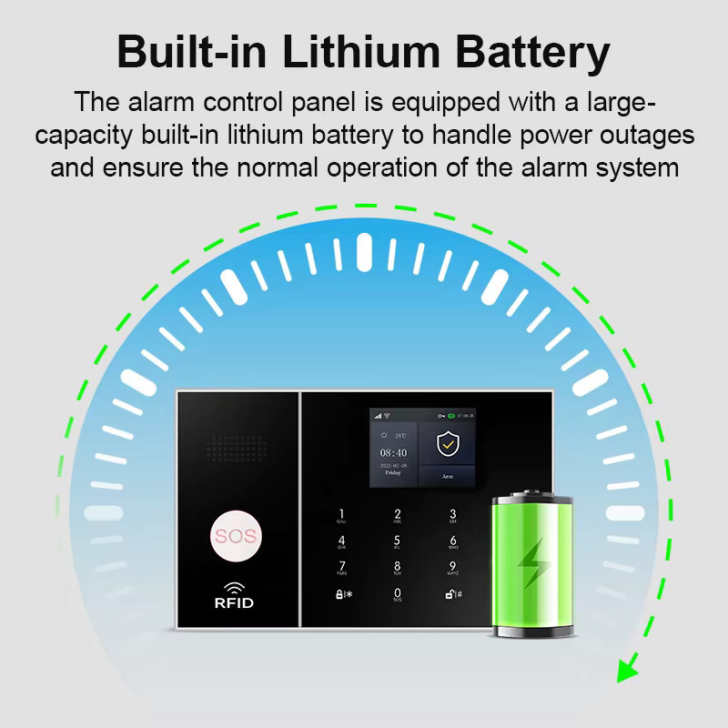 PGST 4G GSM Alarmsystem für Zuhause mit 433MHz und 2.4G WIFI, kompatibel mit TUYA Smart Life, Alexa und Google zur Haushaltssicherheit - Bild 5