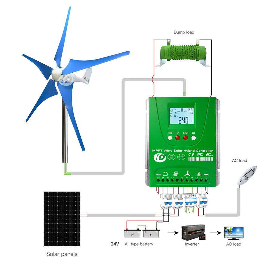 MARS ROCK Wind-Solar-Hybrid-Laderegler MPPT 2000W für 12V/24V oder 24V/48V, Farbe: Grün, geeignet für Lithium-, Blei-, Gel-Batterien - Bild 5