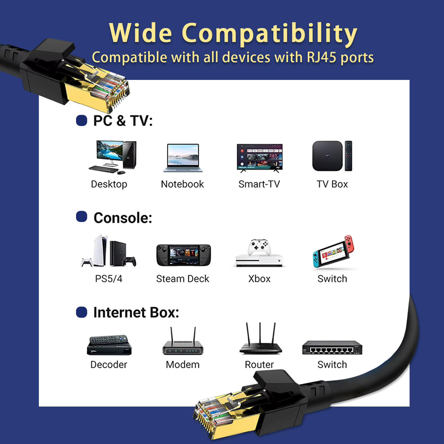 D-Sunty Cat 8 Ethernet-Kabel mit RJ45-Steckern, 40 Gbit/s und 2000 MHz, SFTP Patchkabel für LAN und Internet, erhältlich in Blau oder Schwarz - Bild 6