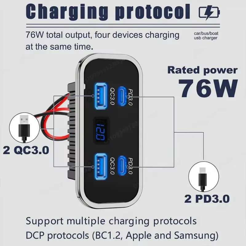Schnelllade-Stromanschluss für Wohnmobile und LKWs mit QC3.0 und PD Dual USB-C sowie Dual QC3.0 Ports in Schwarz, 12-24V - Bild 4