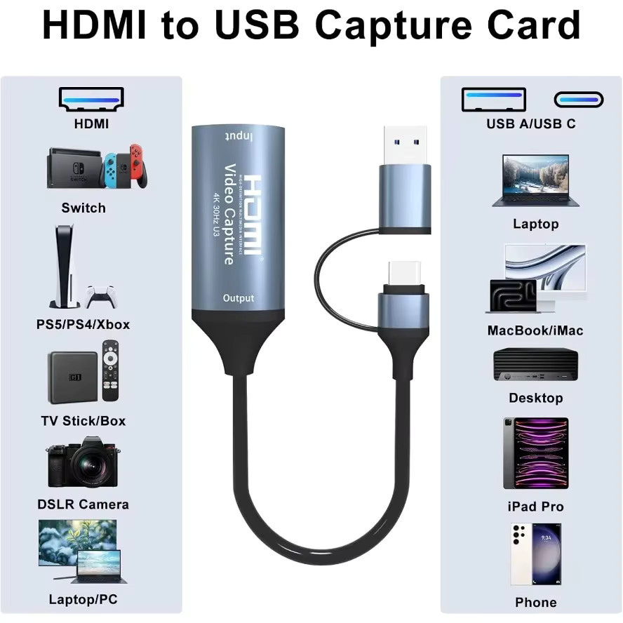 LccKaa 4K HDMI zu USB 3.0 Typ C Video Capture Card für Gaming und Live-Streaming mit Unterstützung für PS4, Xbox und OBS - Bild 2
