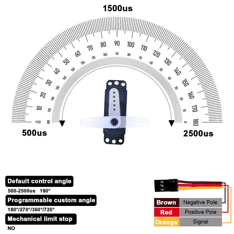 PTK 7455MG-D Servo, Digital Servo, mit Metallgetriebe, Schwarz - Bild 6