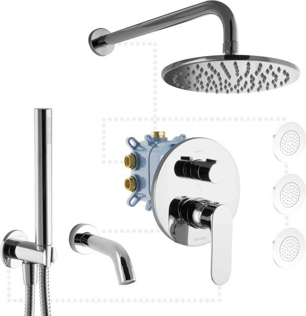 PaulGurkes Duschsystem mit Regendusche und Handbrause, Chrom, Unterputz-Montage mit starrer Säule - Bild 1
