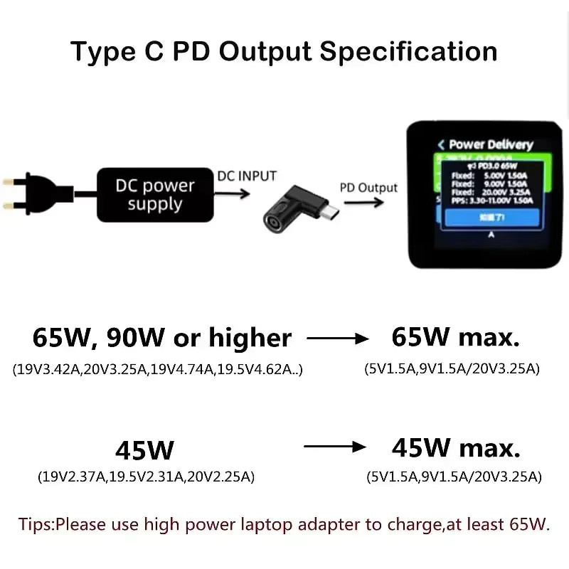 HP/DELL DC Power Jack zu USB-C PD Adapter Konverter 65W Schnellladegerät Schwarz 7,4x5,0mm - Bild 4