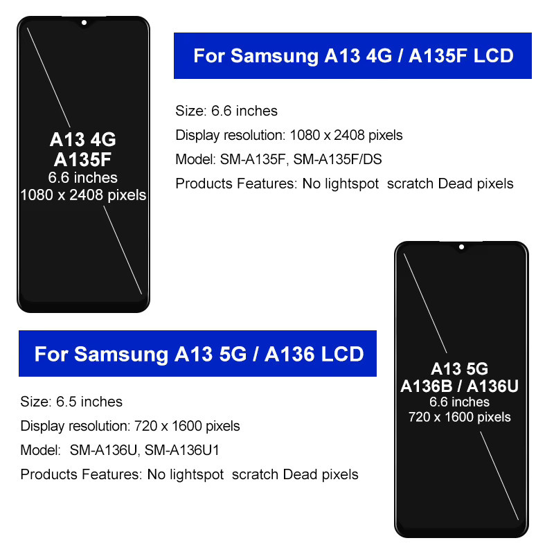 Samsung Galaxy A13 4G und A13 5G LCD Display mit Touchscreen Digitizer in Schwarz für SM-A135M SM-A135F SM-A136U SM-A136W - Bild 2