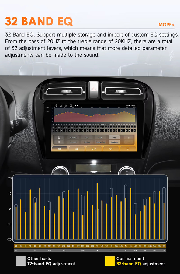 OSSURET Android 14 Autoradio mit 9 Zoll Display, Snapdragon 6115, GPS-Navigation, CarPlay und Android Auto für Dodge Attitude 2015-2023 sowie Mitsubishi Mirage/SpaceStar 2012-2023, Schwarz - Bild 5