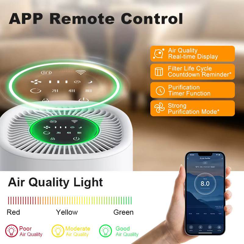 Tragbarer Luftreiniger von Chuboor mit H13 HEPA-Filter zur Entfernung von PM2.5, Gerüchen und Haaren, ideal für Pollenallergiker, in Schwarz oder Weiß - Bild 3