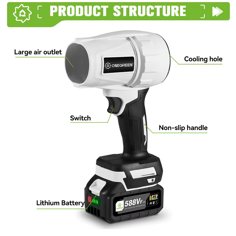 ONEGREEN 2000 W bürstenloser elektrischer Turbogebläse Strahlventilator mit 200 m/s in Weiß für Makita 18 V Akku-Pin - Bild 2