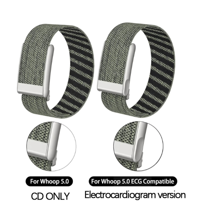 CoreKnif 2er-Pack Nylonbänder für Whoop 5.0 und WHOOP ONE Fitness Tracker mit EKG-Funktion - Bild 4