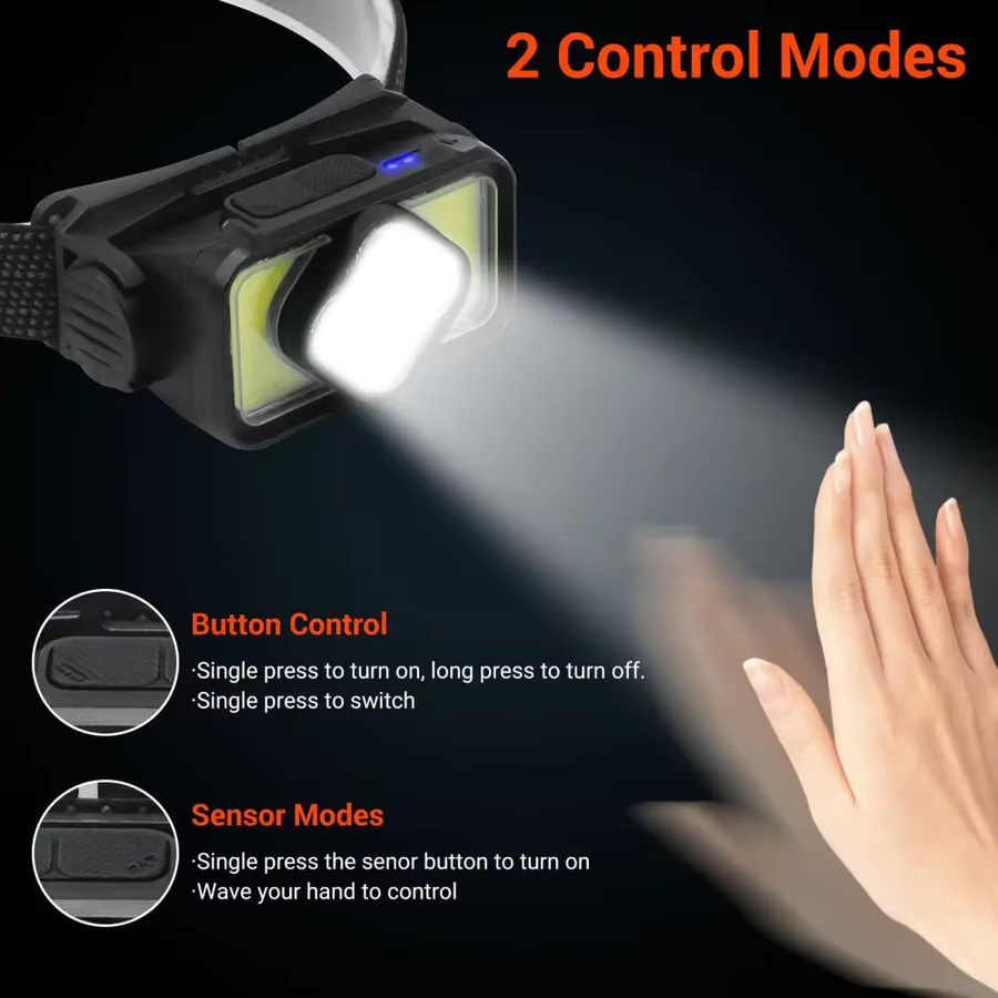 BORUiT K363 LED-Stirnlampe mit Bewegungsmelder, 350 Lumen, wiederaufladbar via Typ C, Schwarz - Bild 2
