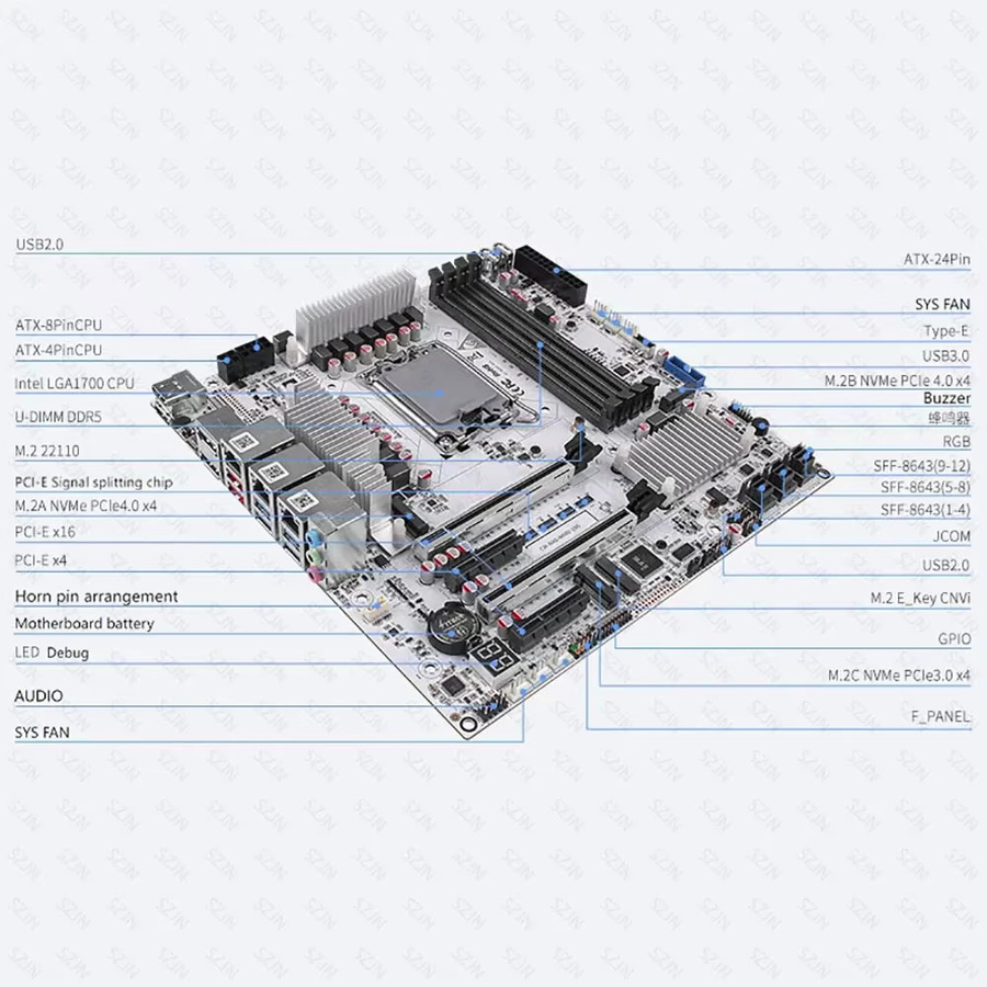 CWWK W680 Motherboard für NAS und All-in-One Workstations, unterstützt 12. bis 14. Generation Intel Core, DDR5, PCIe 5.0, 12x SATA 3.0 und 3x M.2 NVMe, LGA1700 - Bild 3