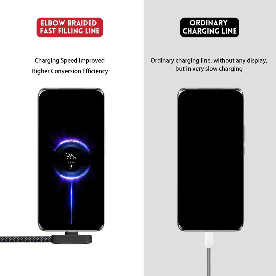USB-C zu Typ-C Ladekabel mit 100W und 10A, rechtwinkliges 90 Grad Datenkabel für schnelles Laden und Gaming, in Schwarz oder Weiß - Bild 5