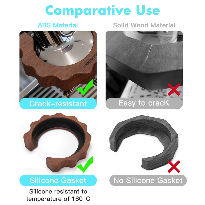AliKisscafe Anti-Verbrühungs-Ring Grouphead Abdeckung für E61 und Lelit Espresso Maschinen, Farbe: Braun, Durchmesser: 58 mm - Bild 2