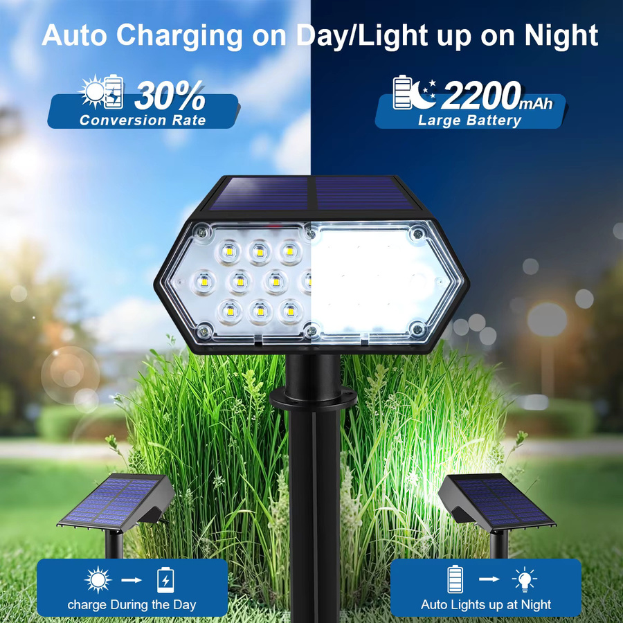 MALITAI Solar LED Gartenstrahler Schwarz mit Warmweißem Licht und Bodenstecker für Außenbereiche - Bild 5