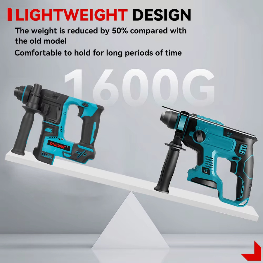 ONEVAN Bürstloser Akku-Schlagbohrhammer 27mm Multifunktions-Bohrhammer kompatibel mit Makita 18V LXT Akkus - Bild 4