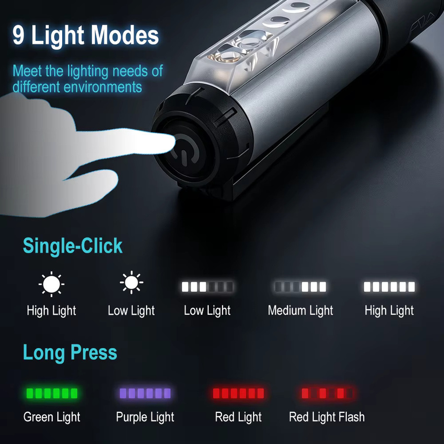 BORUiT 2-in-1 LED-Stirnlampe und Taschenlampe mit 450 Lumen, Typ-C wiederaufladbar, zoombar, 9 Modi und Magnet, Schwarz - Bild 3