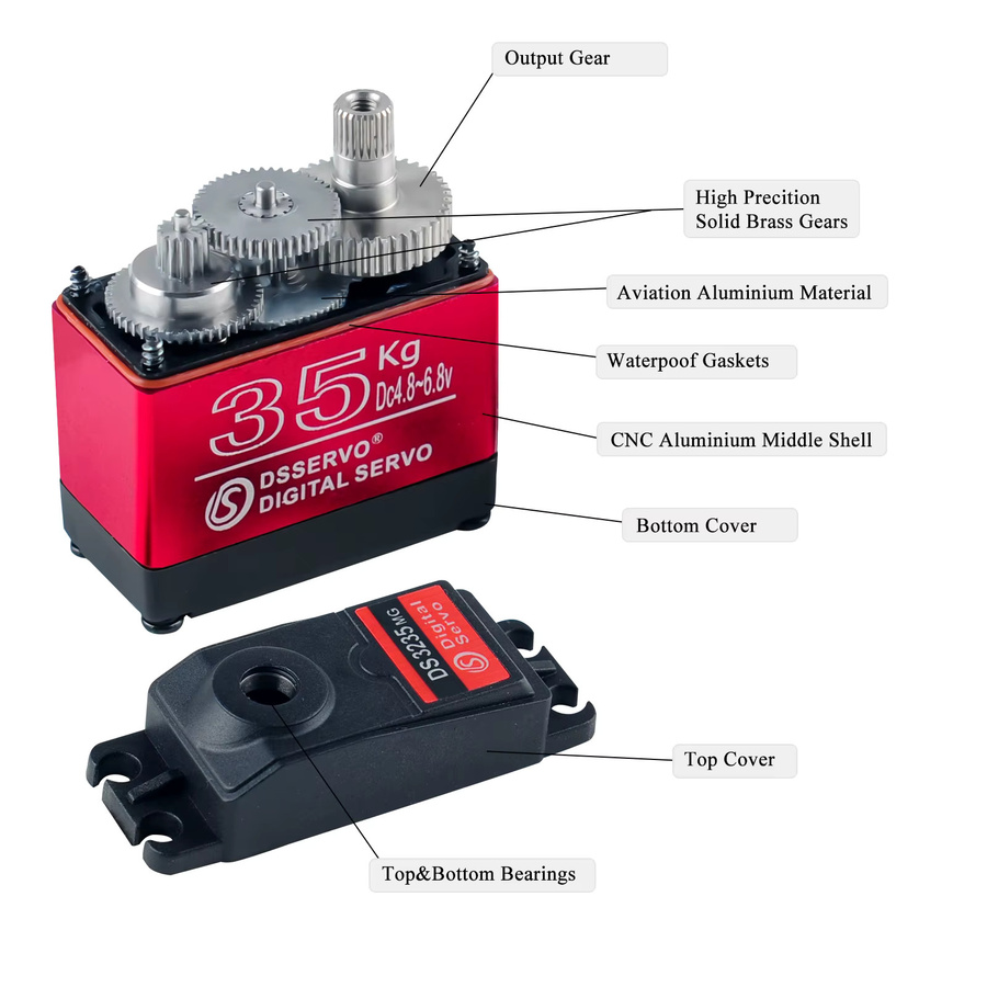 wishiot DS3235 Digitales Servo, Vollmetallgetriebe, IP66 Wasserdicht - Bild 2