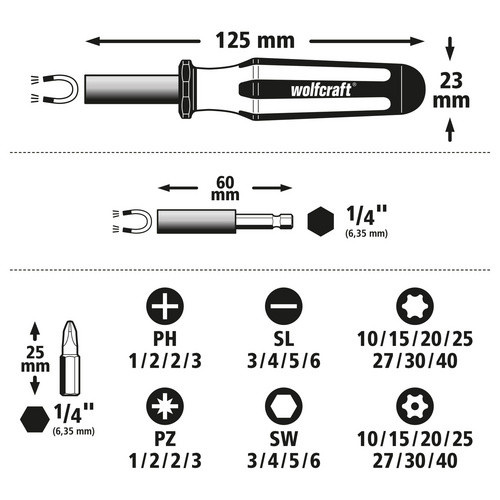 Wolfcraft Bit-Box mit Schraubendreher-Bits aus Edelstahl - Bild 4
