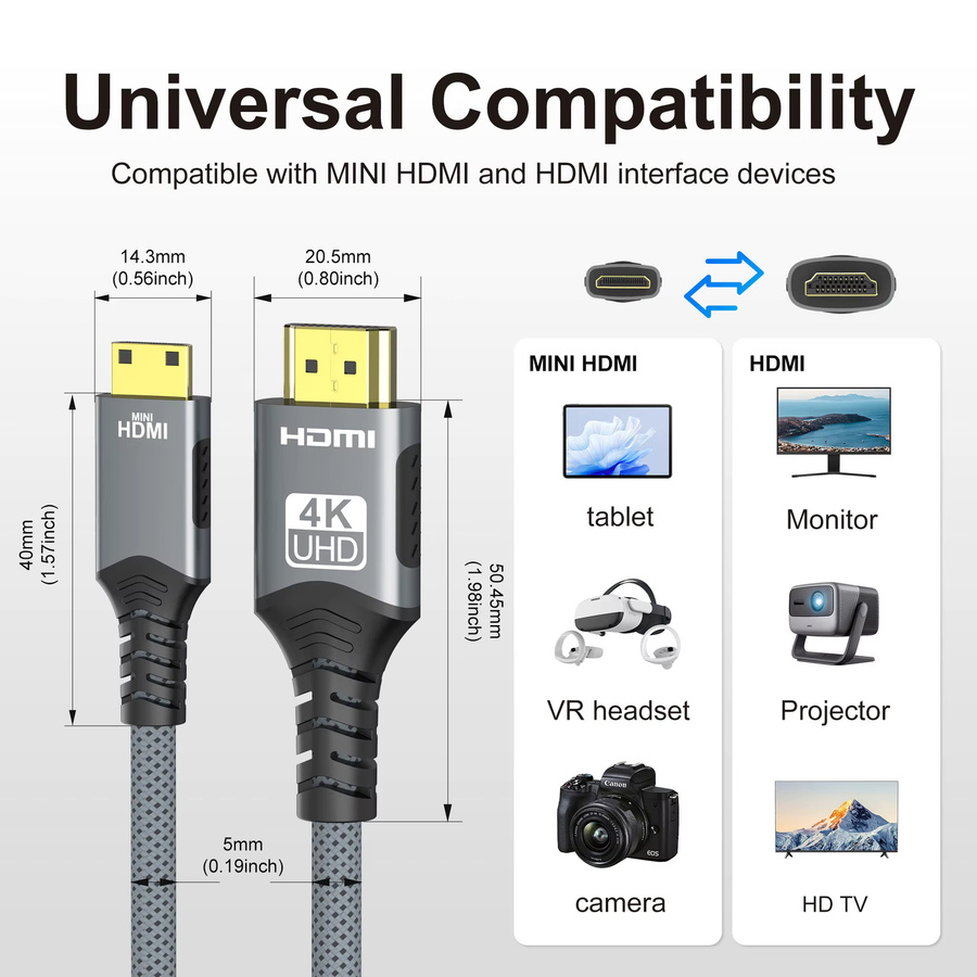 FDBOY Mini/Micro HDMI auf HDMI Kabel in Schwarz, 4K@60Hz und 2K@120Hz, 18Gbps bidirektionales HDMI 2.0 Kabel für HDTV, Tablet und Kameras wie Sony oder Nikon - Bild 2